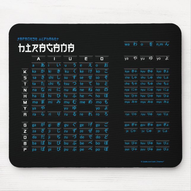 Hiragana Japanska alfabet Mousepad (svart/svart) Musmatta (Framsidan)