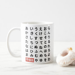 Hiragana Kaffemugg