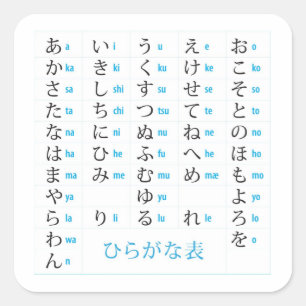 Hiragana kartlägger klistermärken