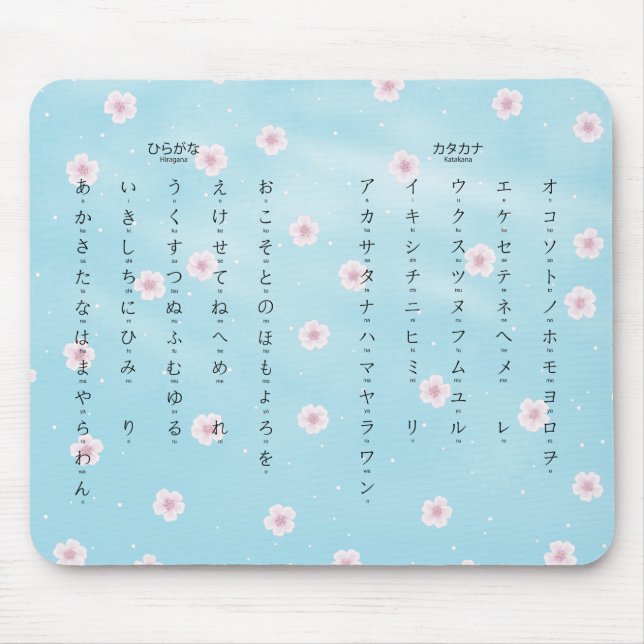Hiragana Katakana Japanska Sakura-Blommar Musmatta (Framsidan)