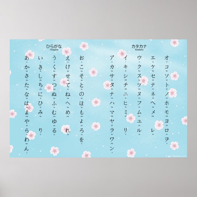 Hiragana Katakana Japanska Sakura-Blommar Poster (Framsidan)