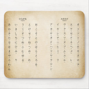 Hiragana Katakana Lär dig japanska teckenmus Musmatta