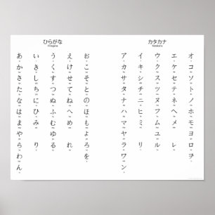 Hiragana Katakana Lär japanska tecken Poster