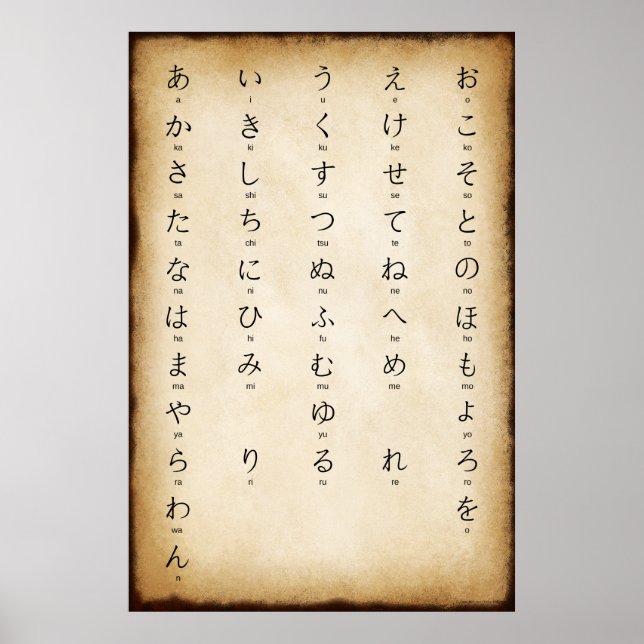 Hiragana med japansk guaji Stil Poster (Framsidan)