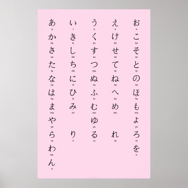 Hiragana med Romaji Lär japanska tecken Poster (Framsidan)