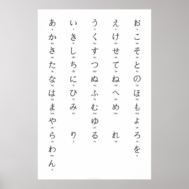 Hiragana med Romaji Lär japanska tecken Poster (Framsidan)