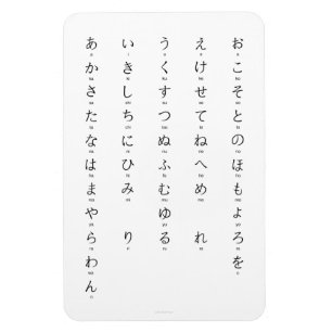 Hiragana med rumänska Lär japanska tecken Magnet