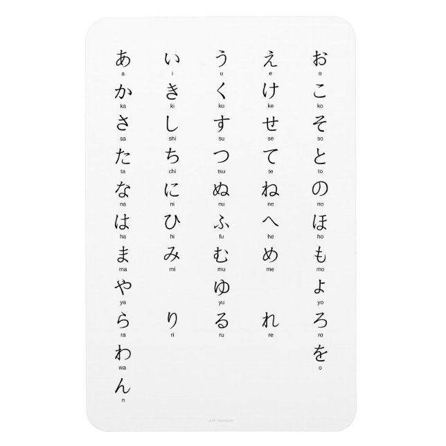 Hiragana med rumänska Lär japanska tecken Magnet (Vertikal)