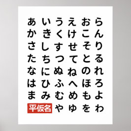 Hiragana Poster