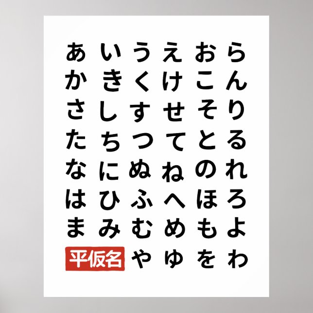 Hiragana Poster (Framsidan)