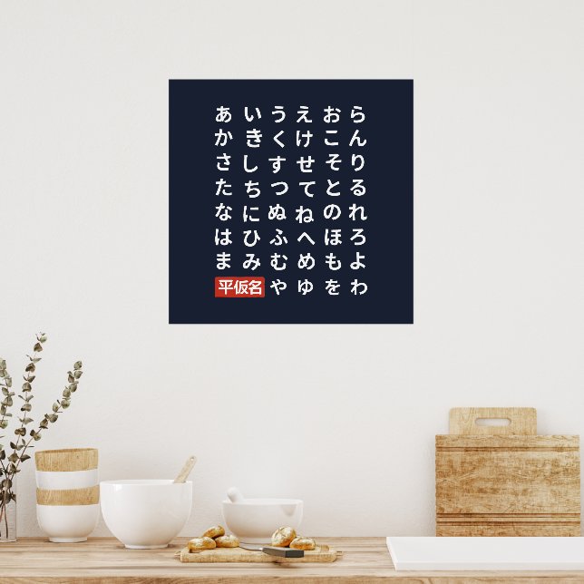 Hiragana Poster (Kök)