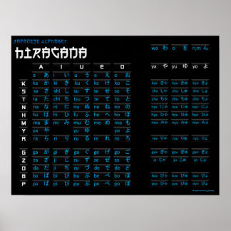 Hiragana Poster - Japanskt alfabet (svart/svart)