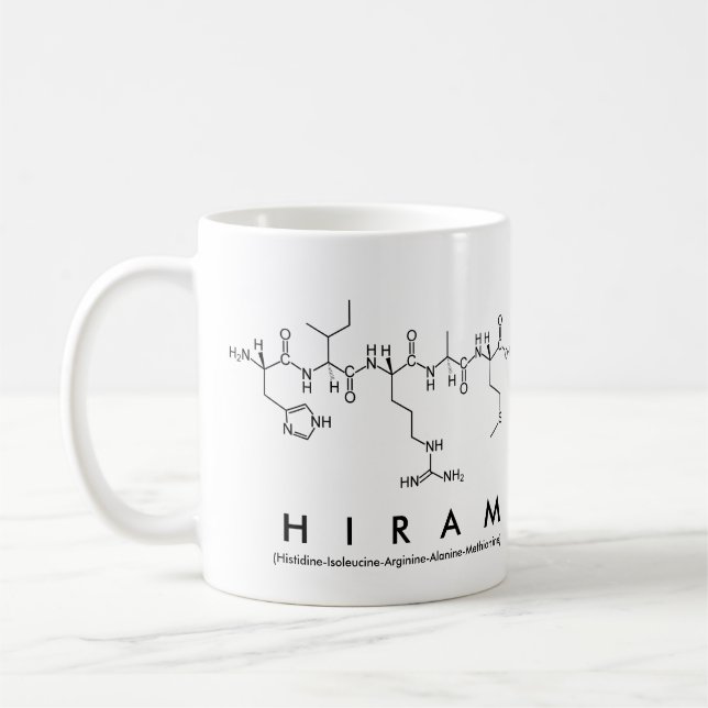 Hiram peptide namn mugg (Vänster)