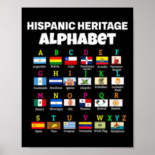 Hispanic Flagga Alphabet för lärare vid utbildning Poster
