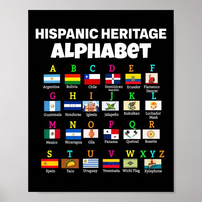 Hispanic Flagga Alphabet för lärare vid utbildning Poster (Framsidan)