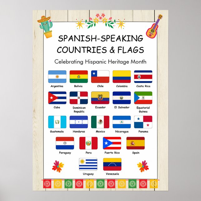 Hispanic Heritage Month Flaggor Klassrumsaffisch Poster (Framsidan)