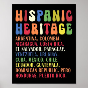 Hispanic Heritage Month Land Namn Tee Poster