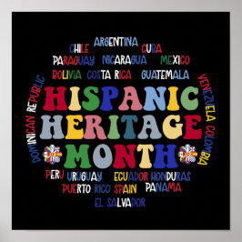 Hispanic Heritage Month Latino Land Namn Poster