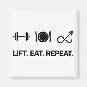 Hiss. Ät. Upprepa. - Motiveringsduglighetsdesign Magnet