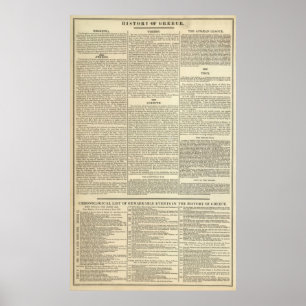Historia av Grekland kronologi Poster