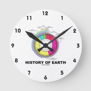 Historia av jord (geologiska Time) Rund Klocka