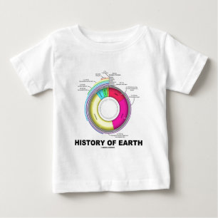 Historia av jord (geologiska Time) T Shirt