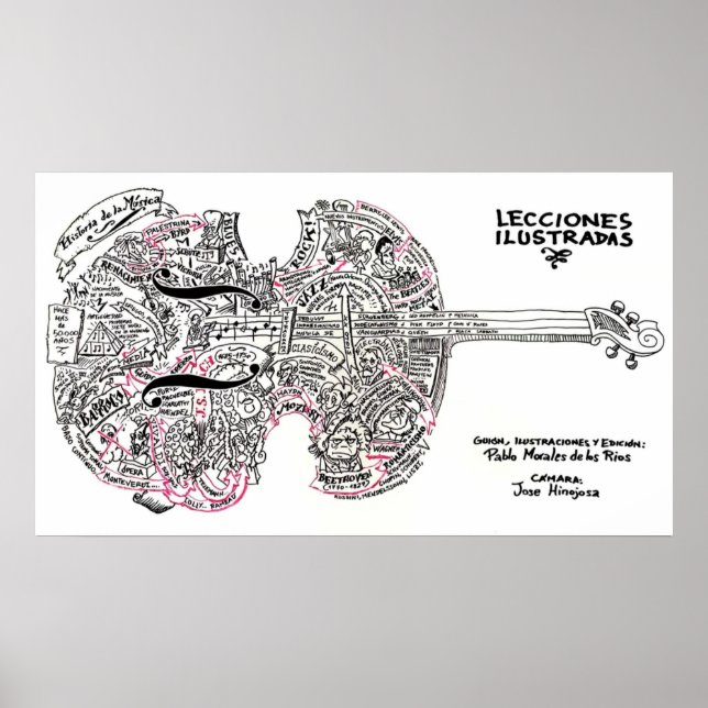 Historia de la Música Poster (Framsidan)