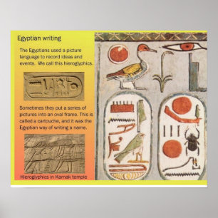 Historia forntida egypten, egyptiska pictograms poster