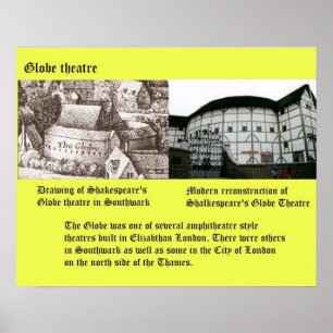 Historia jordklotTheatre Shakespeare Poster