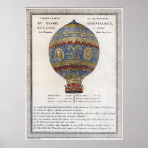 Historic Montgolfier Brothers' 1783 ballongflight Poster