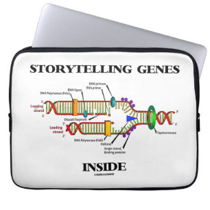 Historieberättandegeninsida (DNA-replicationen) Laptop Fodral