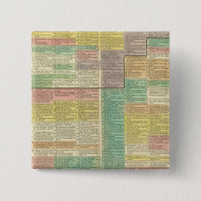 Historien 1789 knapp (Framsida)