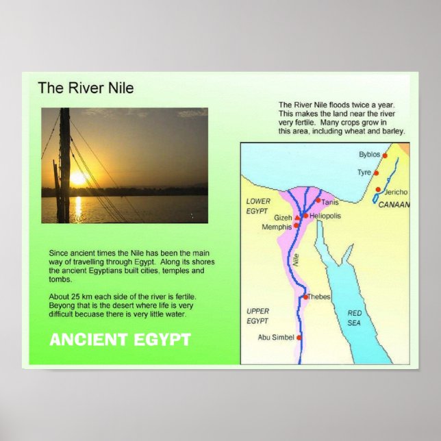 Historien, antikens Egypten, floden Nile Poster (Framsidan)
