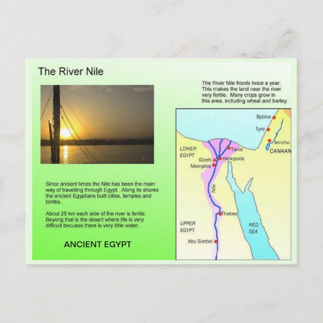 Historien, antikens Egypten, floden Nile Vykort (Framsida)