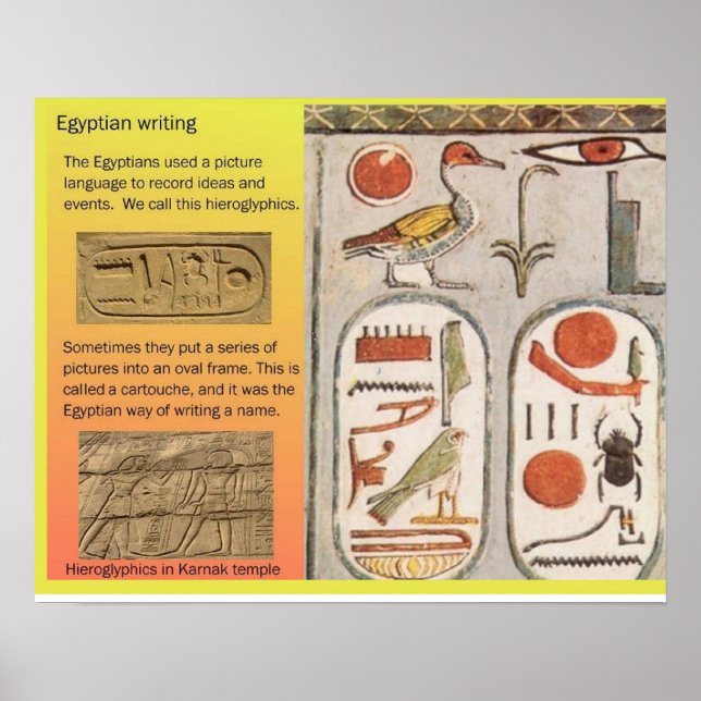 Historien, gammal Egypten, egyptiska piktogram Poster (Framsidan)