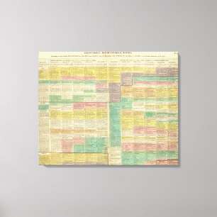 Historievärld till 1789 canvastryck