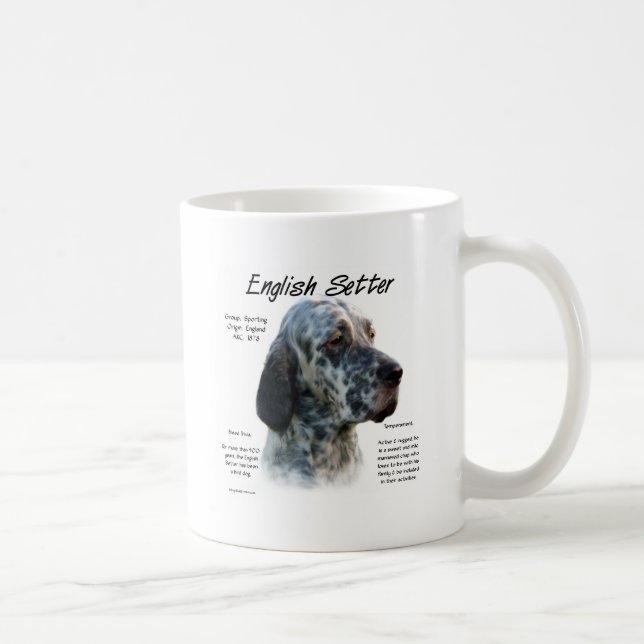 Historik för engelska bokstäver kaffemugg (Höger)