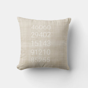 Historik för Zip-kod Ny hemdekoration Beige White Kudde
