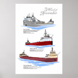 Historik över tre berömdar poster
