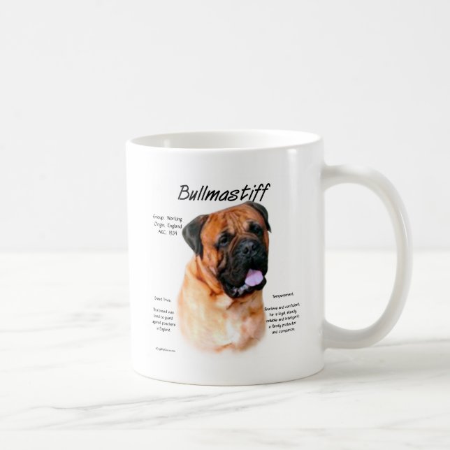 Historikdesign för bullmastiff (röd) kaffemugg (Höger)