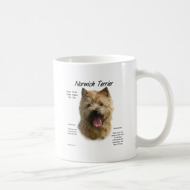 Historikdesign för norwich-terrier kaffemugg (Höger)