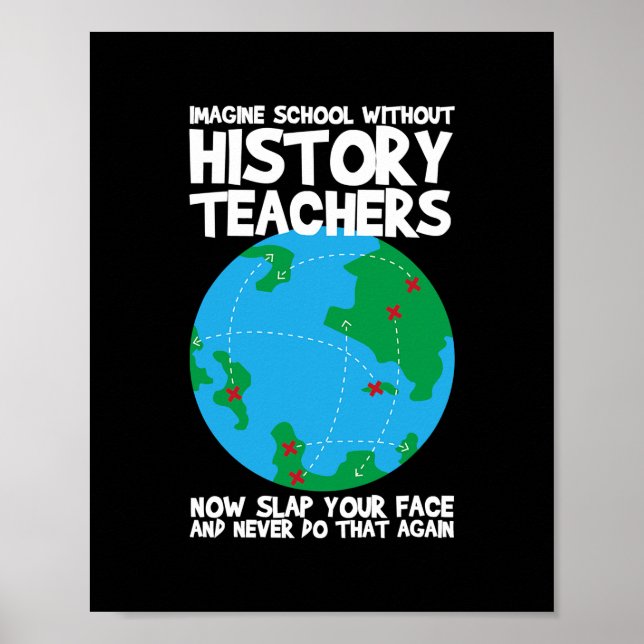 Historiklärare Poster (Framsidan)
