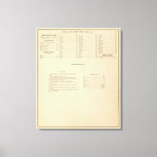 Historisk kartbok av det Wisconsin indexet Canvastryck