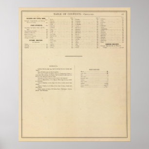 Historisk kartbok av det Wisconsin indexet Poster
