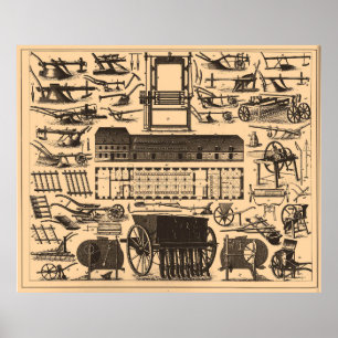 Historisk lantgårdutrustning Illustration (1907) Poster