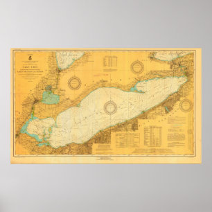 Historiska 1918 nautiska Lake Erie kartlägger Poster