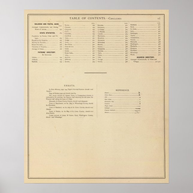 Historiska atlas för Wisconsin Index Poster (Framsidan)