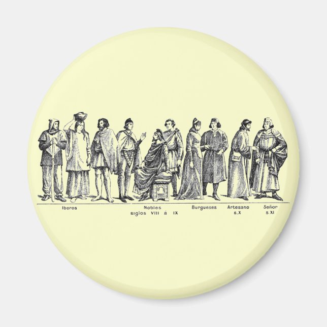 Historiska kostnader magnet (Framsidan)