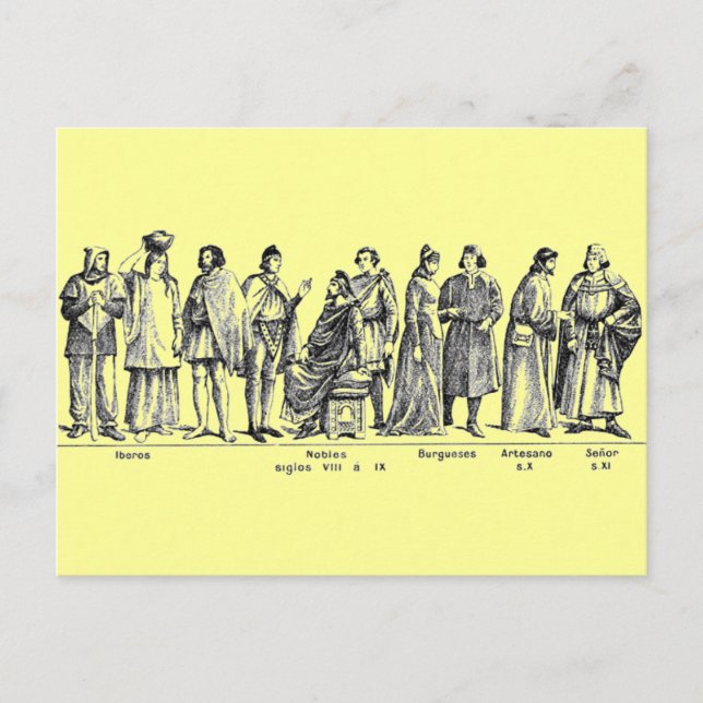 Historiska Kostymer Postkort Vykort (Framsida)