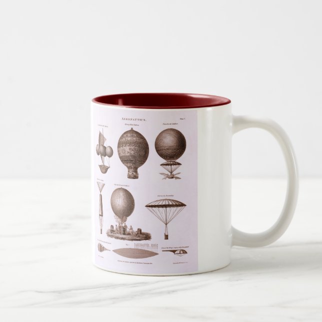 Historiska luftballongdesigner Två-Tonad mugg (Höger)